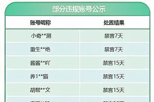 多诺万谈被逆转：失误和投丢过多影响了我们的第三节